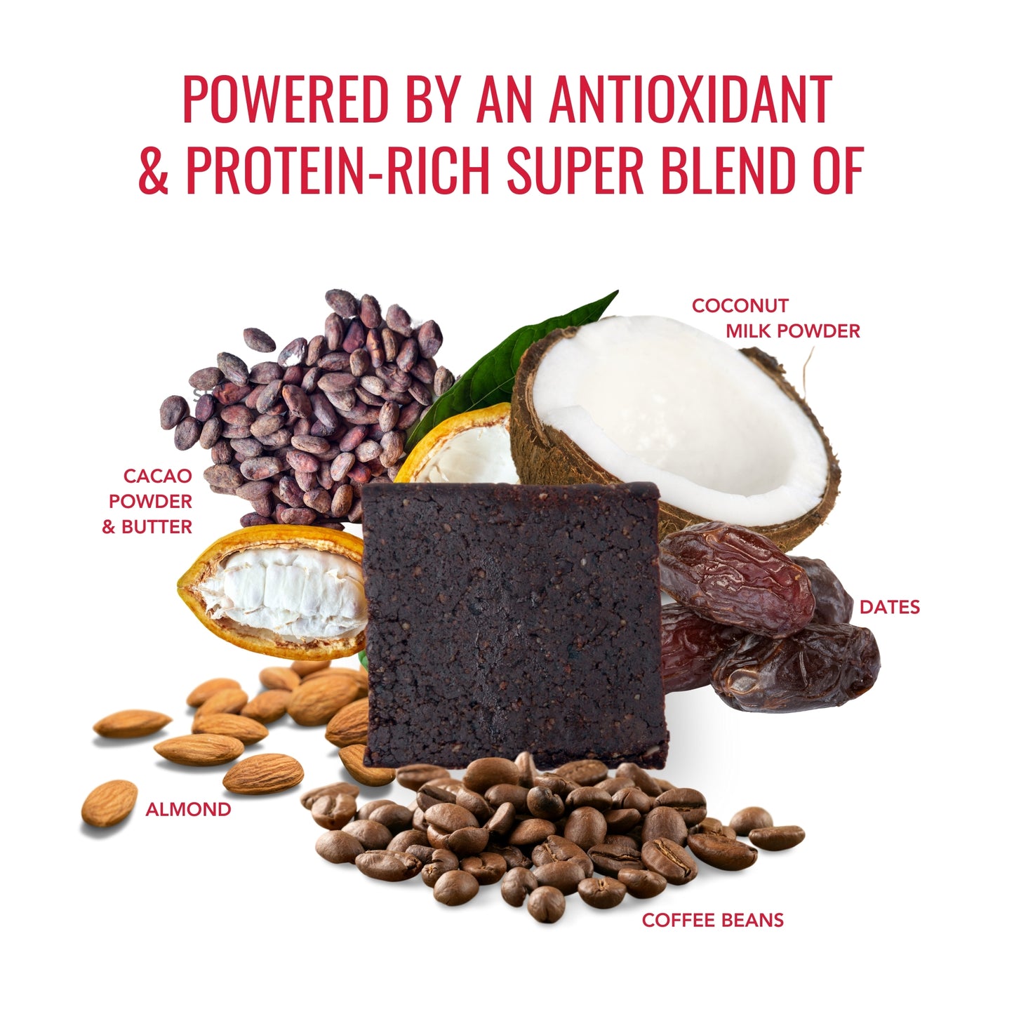 Coffee Energy Bites