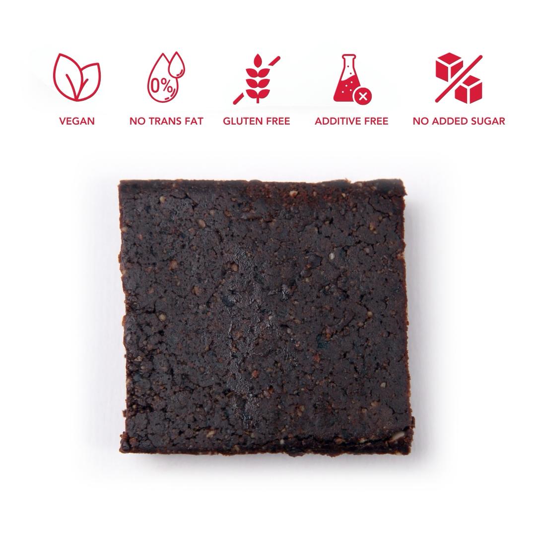 Coffee Energy Bites